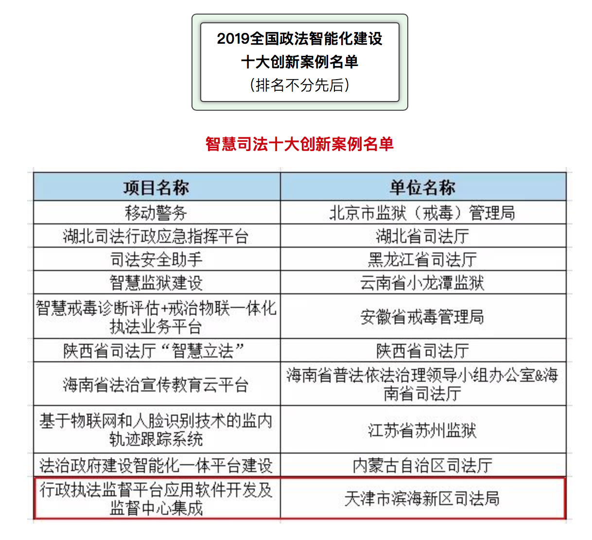 1561620381537897.png WX20190627-152241@2x.png