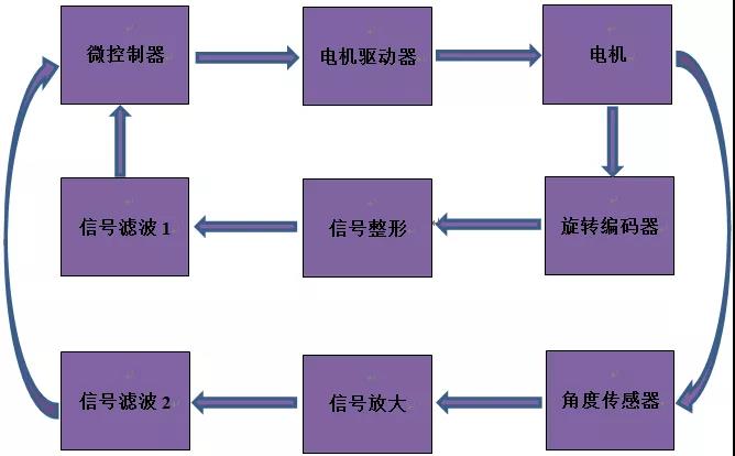 1638857091480787.jpg 5微信圖片_20211207140054.jpg