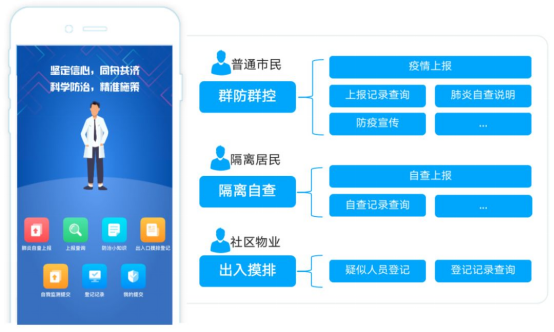 1650437303799491.png 14.png