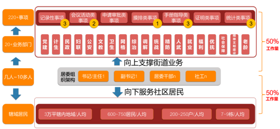 1650437459624385.png 17.png