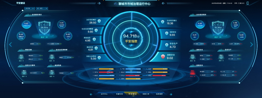 1666345402111543.png image.png