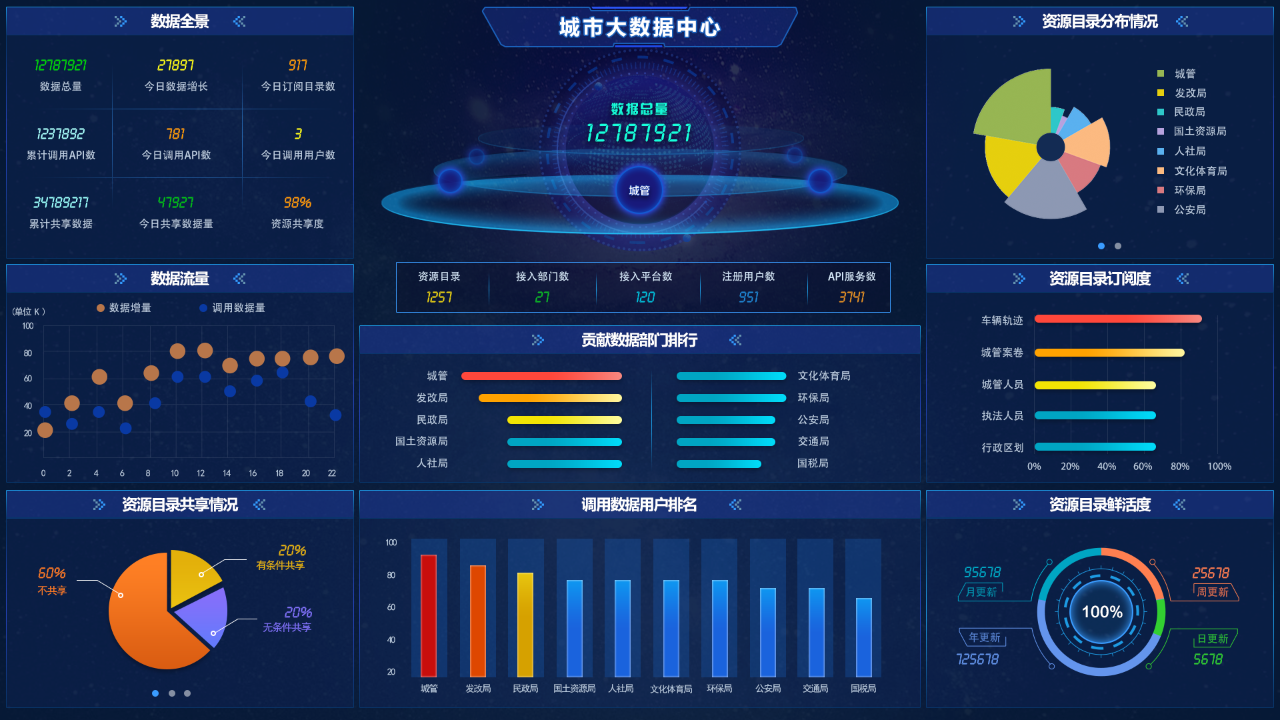 1678169812678423.jpg a7503cbe06f29d06830ccc3ac096a2a7.jpg